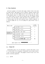 [표본설계 조사] 여자대학교 학생과 일반대학교 여학생의 생활습관의 차이-5