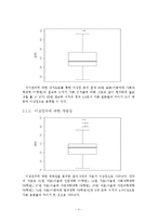 [표본설계 조사] 여자대학교 학생과 일반대학교 여학생의 생활습관의 차이-6