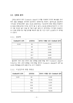 [표본설계 조사] 여자대학교 학생과 일반대학교 여학생의 생활습관의 차이-8