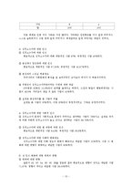 [여성학] 대중매체에 의한 성 인식의 변화-15