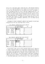 [매스컴] TV 프로그램에서의 신체이미지 관련 메시지가 여대생의 신체만족감 및 다이어트 행동에 미치는 영향-13