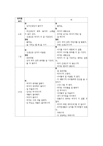 [발달심리] 아동의 성 고정관념-14