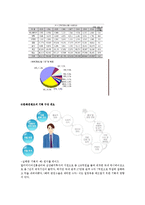 [디지털문화] 문화컨텐츠산업의 기획과 정책-4