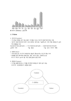 [디지털문화] 문화컨텐츠산업의 기획과 정책-6