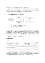 [디지털문화] 문화컨텐츠산업의 기획과 정책-13