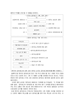 [광고학개론] 한국 지상파TV 공익광고 분석-14