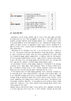 [매스컴] MBC `불만제로`, KBS `비타민` 연구를 통해 알아본 매스컴이 소비에 미치는 영향-6
