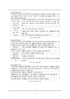 [지역사회] 사회복지관-9