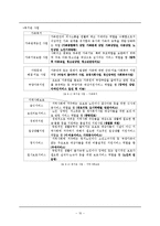 [지역사회] 사회복지관-10
