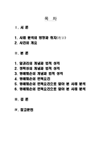 [방송학, 언론학] 알권리와 명예훼손-1