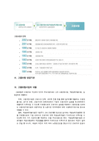 [사회보장론] 고용보험제도-5