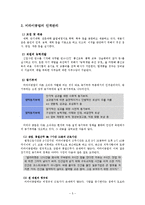 [사회복지행정론] 미라이공업 조직, 사회복지조직과 비교-7