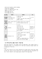[장애인복지론] 장애인과 사회보장-16