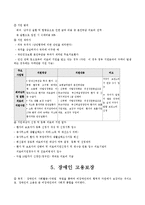 [장애인복지론] 장애인과 사회보장-17