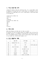 1년 생활지도 계획 세우기 -바람직한 이성교제를 주제로-3