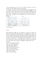 [한국생활문화] 윷놀이-8