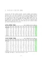 [이혼가족] 역기능적 가족-5
