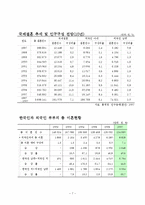 [이혼가족] 역기능적 가족-7