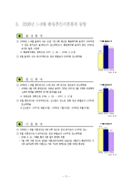 [이혼가족] 역기능적 가족-11