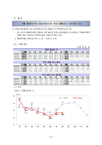 [이혼가족] 역기능적 가족-12