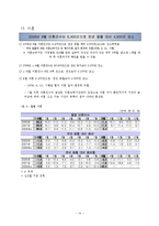[이혼가족] 역기능적 가족-14