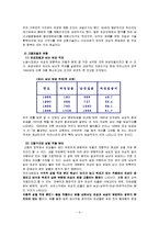 [여성교육개론] 여성과 일-9