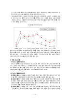 [여성교육개론] 여성과 일-13