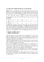 [여성교육개론] 여성과 일-15