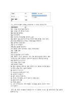 [조사방법론] 싸이월드 이용자의 사생활보호기능의 사용현황과 폐쇄성의 정도-15