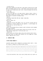 사형제도 레포트-5