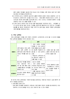 [부모교육] 유아기 자녀를 위한 총체적 부모교육 프로그램-5