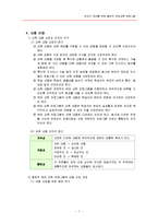[부모교육] 유아기 자녀를 위한 총체적 부모교육 프로그램-7
