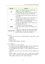 [부모교육] 유아기 자녀를 위한 총체적 부모교육 프로그램-11