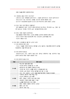 [부모교육] 유아기 자녀를 위한 총체적 부모교육 프로그램-19