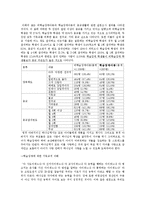 [이상발달] 학습장애-18