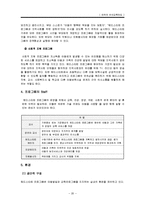 미국 유아교육, 헤드스타트-20
