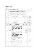 식품안전교육프로그램-15