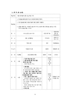 식품안전교육프로그램-17