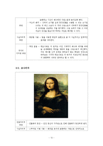 [이탈리아 역사] 르네상스 시기의 미술-13