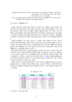 청소년들의 성행동-8