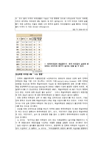 다이어트 실태와 문제점-4