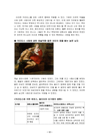 [사랑] 카리타스에 의한 에로스, 필리아와 아가페의 종합-12