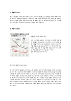 [인간행동] 외동아이-3