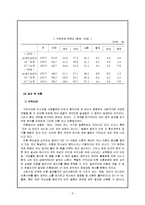 [청소년교육] 이혼이 청소년에게 미치는 영향-5