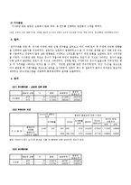 [집단역학] 부부간 성역할에 대한 가치관과 가사분담-5
