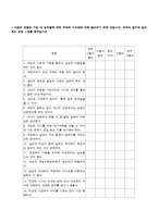 [집단역학] 부부간 성역할에 대한 가치관과 가사분담-11