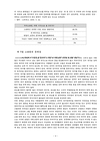 [결혼과 가족] 현대판 부부관계의 해체-9