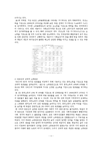 [사회보장정책] 독일의 빈곤과 사회부조정책-4
