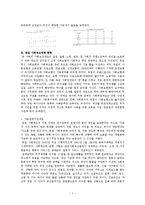 [사회보장정책] 독일의 빈곤과 사회부조정책-7