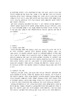 [사회보장정책] 독일의 빈곤과 사회부조정책-9